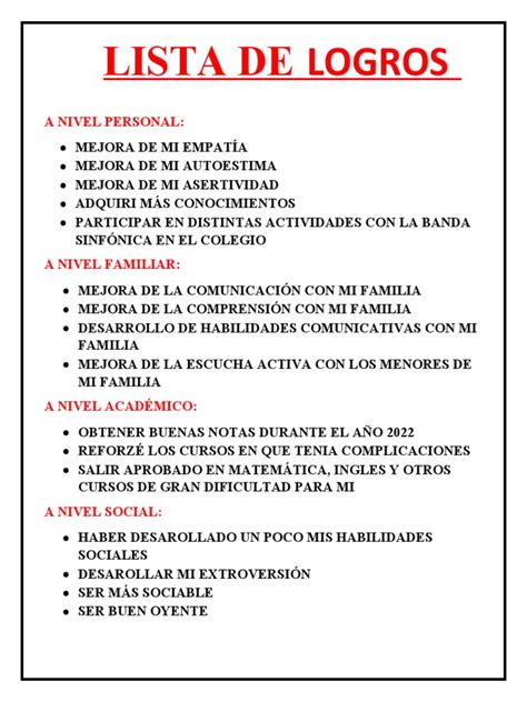 Guía de Logros [Actualización 1.6] .